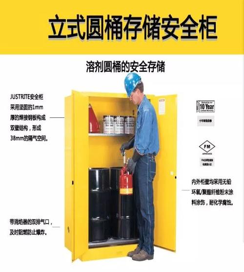 工厂常用的 防爆柜 也叫化学品防爆柜或化学品安全柜 主要用于安全